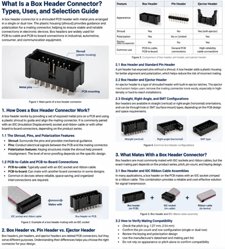 What Is a Box Header Connector? Types, Uses, and Selection Guide